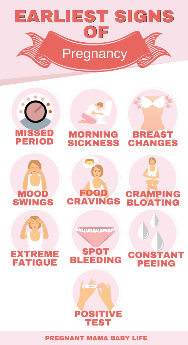 10 Early Signs Of Pregnancy - Pregnant Mama ­Baby Life