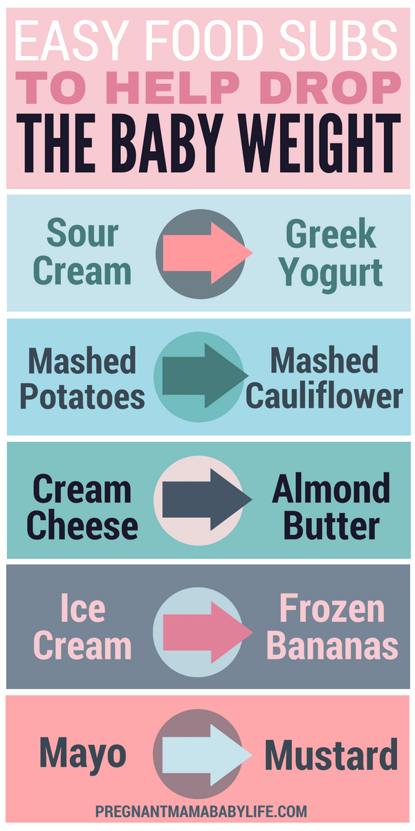 How diet can affect your milk supply while breastfeeding