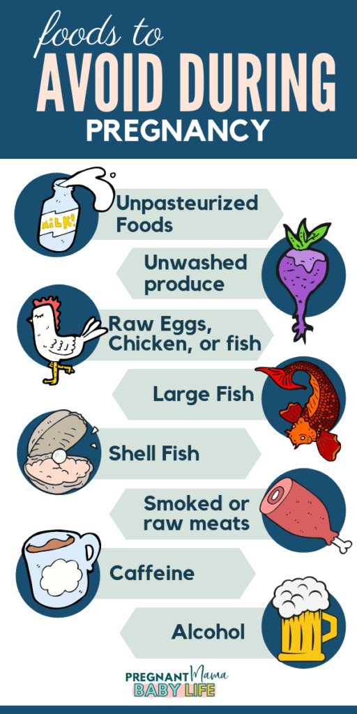 Foods You Should NOT Eat During Pregnancy Pregnant Mama ­Baby Life