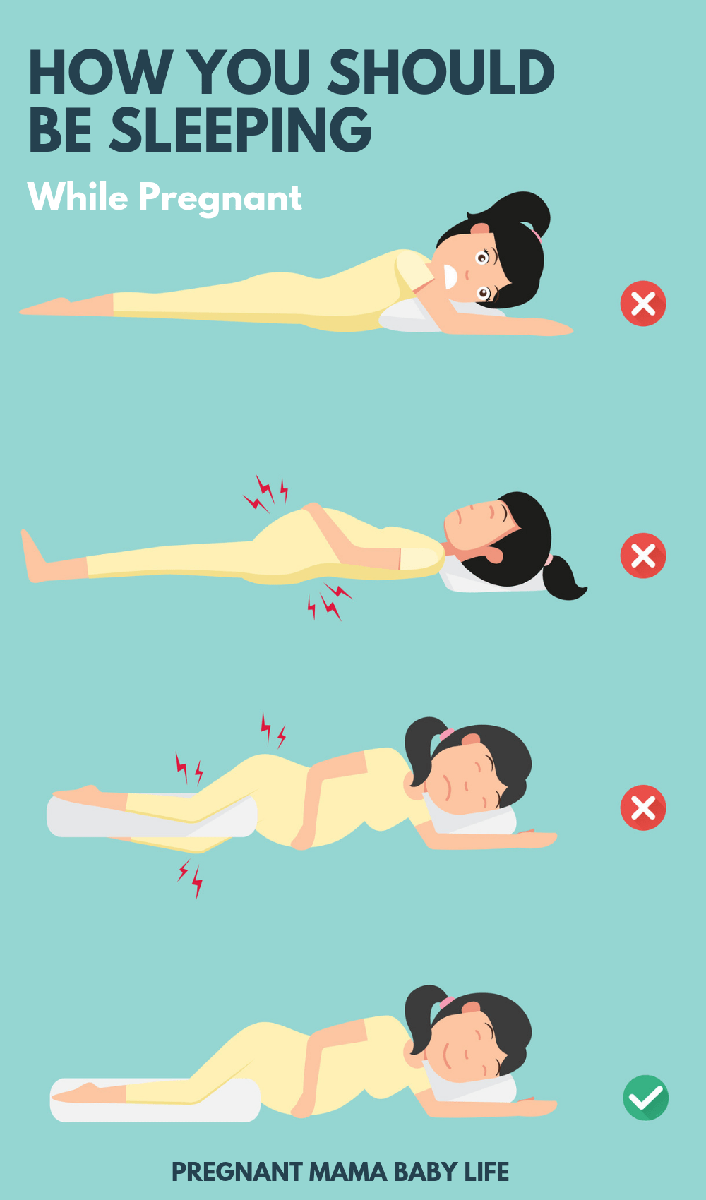 sleeping positions to turn breech baby diagram