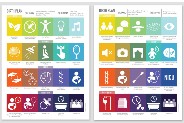 Printable Visual Birth Plan Template - Printable Templates Free